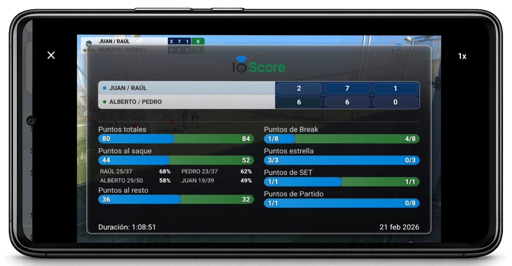 Resumen estadístico en video